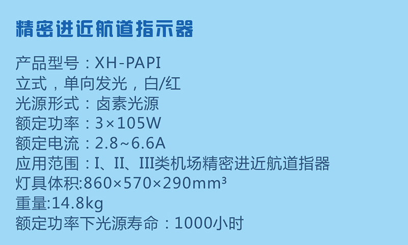 精密進近航道指示器參數(shù)